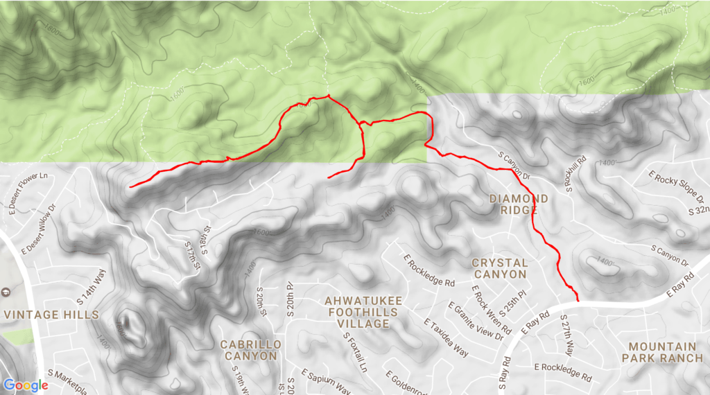 Phoenix South Mountain Helipad GPS route